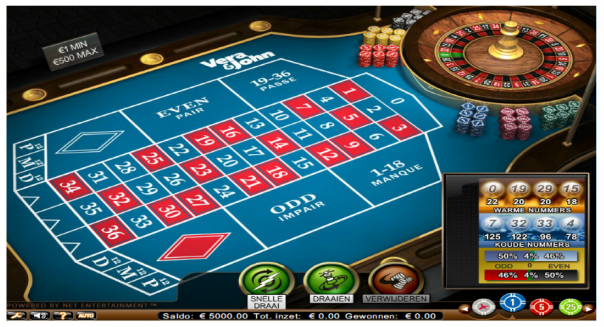 Free Casino Spel Free Casino Spel